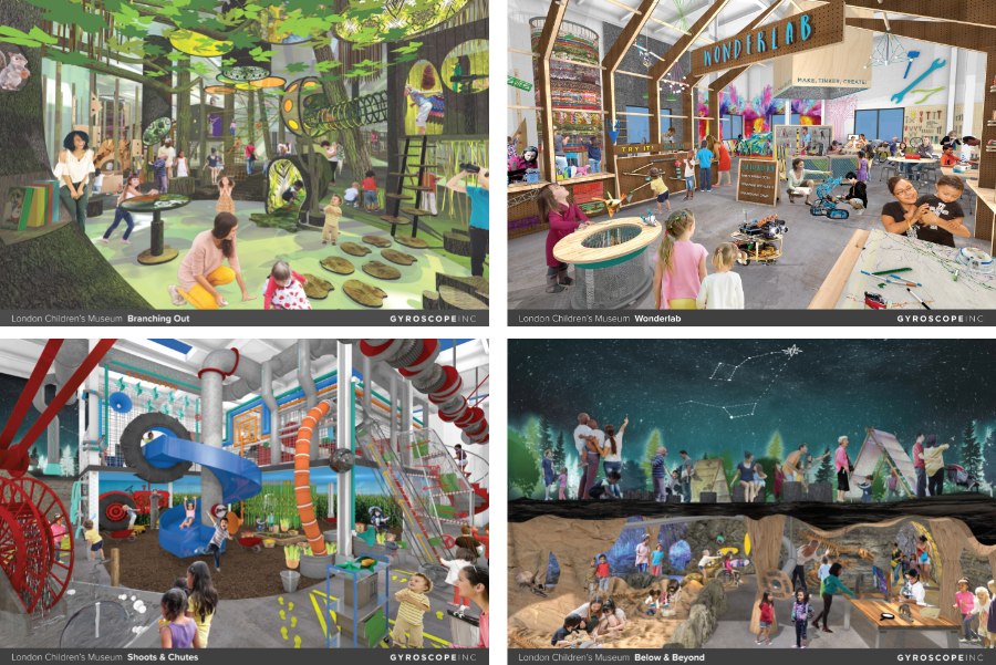 Childrens Links Of London 2024 epicamlv